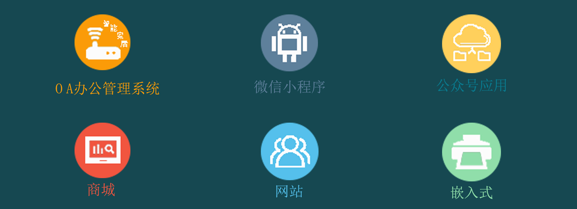 信阳主要业务